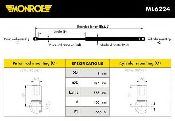 Amortizor portbagaj VOLVO XC60 (2008 - 2016) MONROE ML6224